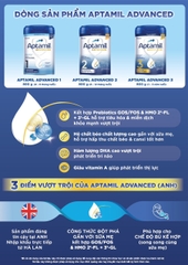 APTAMIL - SỮA BỘT ADVANCED UK