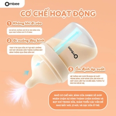 OMBEE - BÌNH SỮA PPSU BASIC
