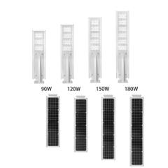 Đèn Đường LED Năng Lượng Mặt Trời Thông Minh ZALAA ZL-190316 Chống Nước IP65 (50W-180W)