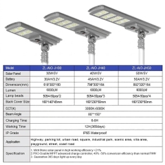 Đèn Đường Năng Lượng Mặt Trời All-In-One ZALAA ZL-JHB-S (30W/40W/50W) Siêu Sáng