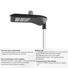 Đèn Đường Thông Minh ZL-LORAWAN 100W 150W 200W ZALAA Jsc - Giải Pháp Chiếu Sáng Đô Thị Thế Hệ Mới
