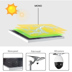 Đèn Đường Năng Lượng Mặt Trời Tích Hợp Camera Thông Minh ZALAA 60W ZL-KQ60B