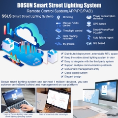 Đèn Đường Thông Minh Năng Lượng Mặt Trời ZALAA ZL-QBD LoRa-MESH