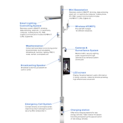Cột Đèn Đường Thông Minh ZALAA (Smart Pole) – Giải Pháp Tích Hợp Camera, Trạm Sạc & Màn Hình LED Kỷ Nguyên Mới