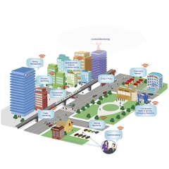 Giải Pháp Cột Đèn Đường Thông Minh ZALAA Tích Hợp Đa Năng Cho Thành Phố IoT