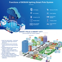 Cột Đèn Đường Thông Minh ZALAA Jsc ZL-POLE04 - Giải Pháp Smart City Đa Nhiệm Lõi Kép