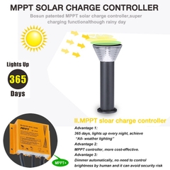 Đèn Sân Vườn Năng Lượng Mặt Trời ZALAA ZL-SLCP Chống Nước IP65 - Giải Pháp Chiếu Sáng Thông Minh