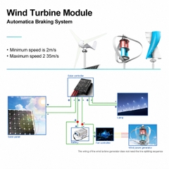 Đèn Đường Lai Gió Năng Lượng Mặt Trời Thông Minh ZALAA ZL-BDX-Hybrid