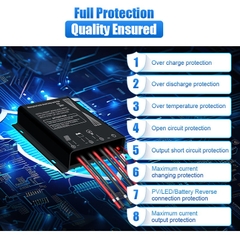 Bộ Điều Khiển Sạc Năng Lượng Mặt Trời MPPT Thông Minh ZALAA ZL-PRO-PDM-TMAX (IP67)