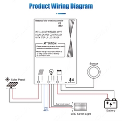 Bộ Điều Khiển Sạc Năng Lượng Mặt Trời ZALAA ZL-PRO-MPPT(C/W)-20A IP67 Thông Minh