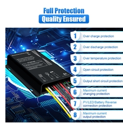 Bộ Điều Khiển Sạc Năng Lượng Mặt Trời Thông Minh MPPT 20A ZALAA ZL-BT20A