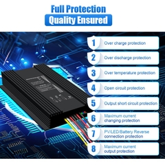 Bộ Điều Khiển Sạc Năng Lượng Mặt Trời Thông Minh MPPT ZALAA ZL-BT30A Tích Hợp Bluetooth | Giải Pháp Chiếu Sáng Chuyên Nghiệp