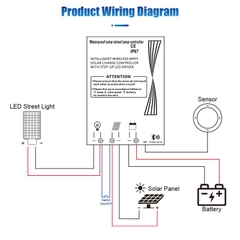 Bộ Điều Khiển Sạc Năng Lượng Mặt Trời Thông Minh MPPT ZALAA ZL-BT30A Tích Hợp Bluetooth | Giải Pháp Chiếu Sáng Chuyên Nghiệp