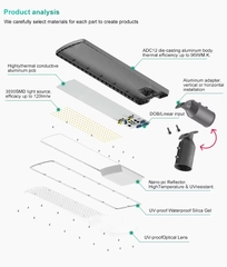 Đèn Đường LED ZALAA ZL-BSDOB Cao Cấp - Giải Pháp Chiếu Sáng Đô Thị Toàn Diện