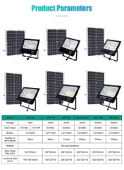 Đèn Pha Năng Lượng Mặt Trời Thông Minh ZALAA JBP Series IP65 (50W-2000W)