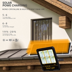 Đèn Pha Năng Lượng Mặt Trời ZALAA Sân Vận Động Chống Nước IP67 (100W-300W)