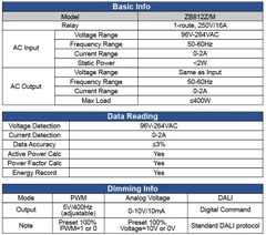 Bộ Điều Khiển Đèn Không Dây Thông Minh ZALAA ZL-812Z/M (ZigBee & LoRa-mesh)
