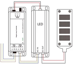 Bộ Điều Khiển Đèn Không Dây Thông Minh ZALAA ZL-812Z/M (ZigBee & LoRa-mesh)