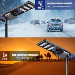 Đèn Đường Năng Lượng Mặt Trời Liền Thể Chuyên Dụng ZALAA ZL-FY (50W - 120W) Tích Hợp MPPT Kép