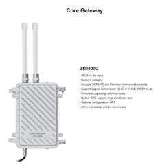 Đèn Đường Thông Minh Năng Lượng Mặt Trời ZALAA ZL-SOLAR-ZIGBEE - Giải Pháp Chiếu Sáng IoT