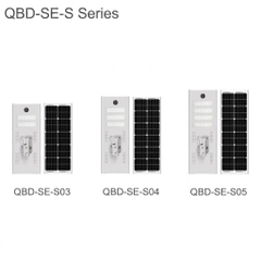 Đèn Đường Năng Lượng Mặt Trời Thông Minh ZALAA ZL-QBD-SE04 Pro-Double MPPT