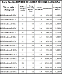 Trụ Cột Đèn Inox Cao 3M Gắn Treo Bông Hoa Bồ Công Anh Dandelion Ngoài Trời