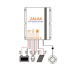 Bộ Điều Khiển Controller Sạc/Xả Thông Minh cho Đèn LED Năng Lượng - Báo giá linh kiện cho dự án chiếu sáng