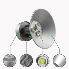 Bộ Tản Nhiệt Đèn LED /LED Heatsink - Báo giá linh kiện chiếu sáng