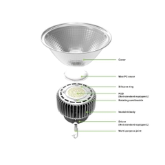 Bộ Tản Nhiệt Đèn LED /LED Heatsink - Báo giá linh kiện chiếu sáng