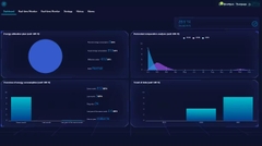 Điều Khiển Dimming Từ Xa Cho Đèn LED - Single Controll SZ10-R1A-M ZALAA Smart Light