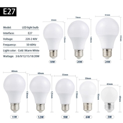 Bóng Đèn LED Bulb Tròn Siêu Sáng - Đèn LED Búp, Đèn Tròn, LED Bulb