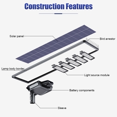 Đèn Đường Năng Lượng Mặt Trời Liền Thể Chuyên Dụng ZALAA ZL-FY (50W - 120W) Tích Hợp MPPT Kép