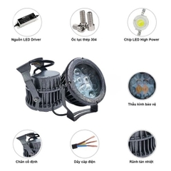 Đèn LED Rọi Cột, Rọi Cây, Rọi Tường Tòa Nhà trang trí và chiếu sáng ngoài trời