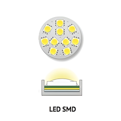 Chip LED SMD /Surface Mounted Diode - Báo giá linh kiện đèn Led