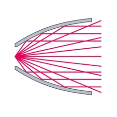 Chóa Đèn LED /Reffletor LED - Báo giá linh kiện chiếu sáng