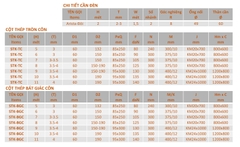 Cột Đèn Cao Áp Arista Cần Đôi 2 Bóng ZCD.Arista2 ZALAA | Chiếu Sáng Đường Phố
