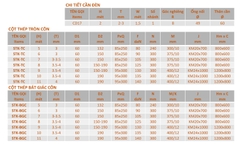 Cột Đèn Cao Áp Chiếu Sáng Đường Phố | Cần Đèn Đơn ZCD.CD17