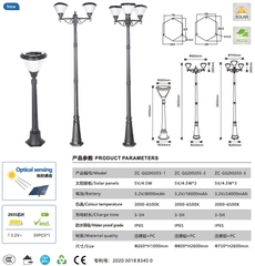 Cột Đèn Năng Lượng Mặt Trời ZG-GGD0203 ZALAA cao từ 1m-2m6 chiếu sáng cảnh quan sân vườn