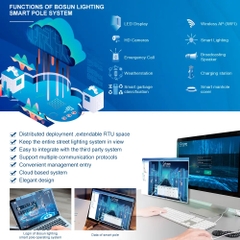 Cột Thông Minh Năng Lượng Mặt Trời ZBS-SSP-02 ZALAA ODM/OEM cho Smart City