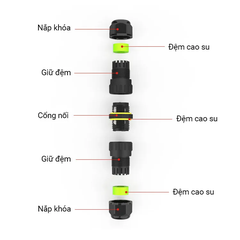 Đầu Nối Điện Cút Điện 2 Đầu E-Weichat M20-3P Chia 2 3 4 PIN Chống nước, Ngoài trời IP68 - Linh kiện đèn led Zalaa