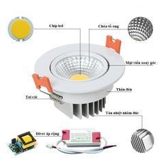Đèn LED Downlight Âm Trần Thạch Cao Văn Phòng / Showroom Nội Thất