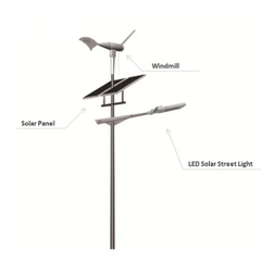 Tuabin Gió và linh kiện cho Đèn LED Năng Lượng Mặt Trời Kết Hợp Turbines Gió - Báo giá linh kiện cho dự án chiếu sáng