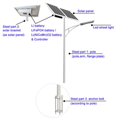 Đèn Năng Lượng Mặt Trời Bộ Lưu Điện Rời - Split Solar Street Light dành cho dự án