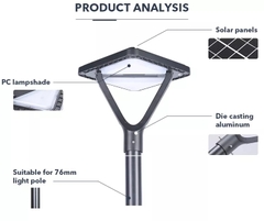 Đèn Cảnh Quan Sân Vườn Năng Lượng Mặt Trời ZG-GGD2403 20W  ZALAA Cho cột cao 3-5m