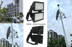 Đèn Chiếu Sáng Sân Thể Thao có giải pháp Smart Lighting SOGA Kết Nối 4G ZALAA