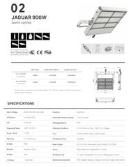 Đèn Chiếu Sáng Sân Thể Thao Thông Minh Jaguar ZSG-Jr 150W đến 1500W Zalaa/Soga Smart Lighting