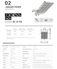 Đèn Chiếu Sáng Sân Thể Thao Thông Minh Jaguar ZSG-Jr 150W đến 1500W Zalaa/Soga Smart Lighting