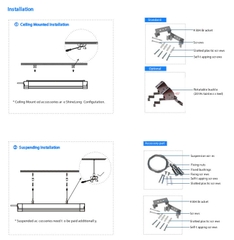 Đèn LED Batten Cao Cấp cho Phòng Sạch 40W 5200lm 1200*94*69mm 260pcs SMD2835 Zalaa ZVP-CLT