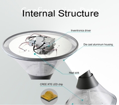 Đầu Cột Đèn Chiếu Sáng Công Viên, Khu Đô Thị Mới ZAT-1032 20-60W H3-6M ZALAA