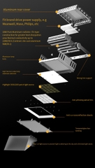 Đèn LED Pha Chiếu Sân Golf 320W - Mã SP ZPG-PL-320 ZALAA